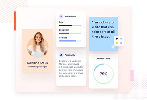 60+ examples of great user persona templates - Justinmind