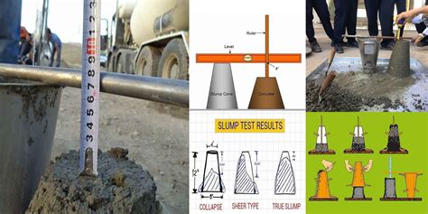 Concrete Slump Test Definition, Procedure And Types Of Slump Test ...