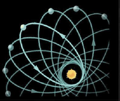 \begin{figure} \centerline{ \vbox to 3.8 truein{\epsfysize=8 truein ...