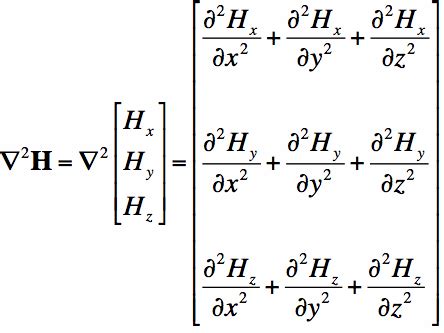 Magnetic Field Wave Equation Derivation - Tessshebaylo