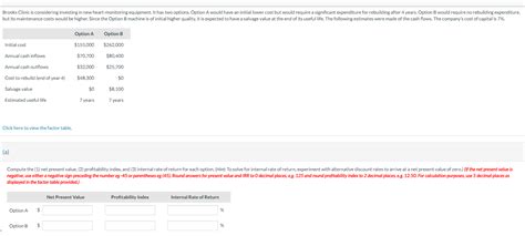 Solved Click here to view the factor table. (a) displayed in | Chegg.com