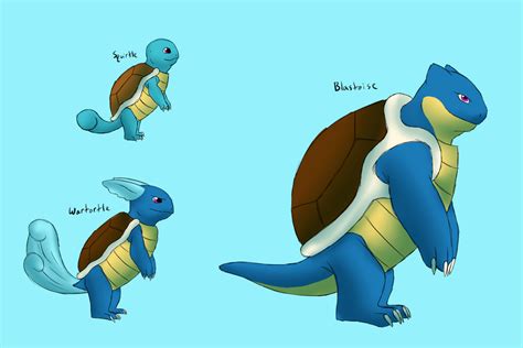 Squirtle Evolution by Morgan-Michele on DeviantArt