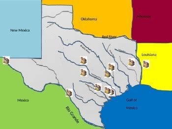 Spanish Missions in Texas by lovellofteaching | Teachers Pay Teachers