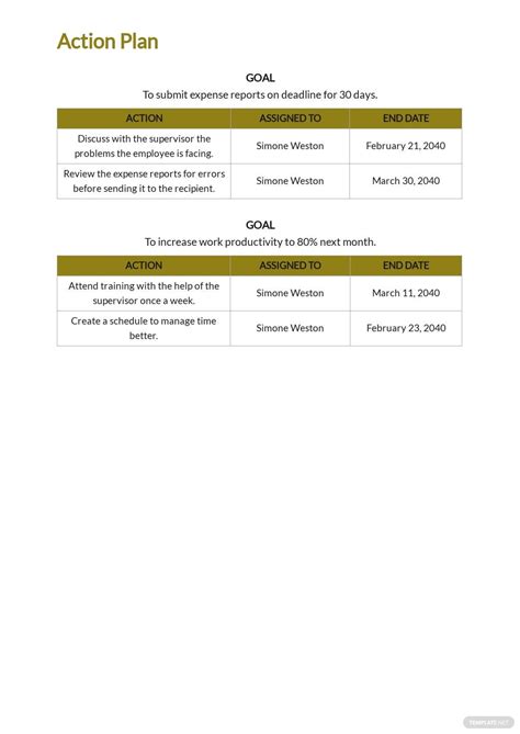 Gantt Chart Templates, Flow Chart Template, Mind Map Template, Digital ...