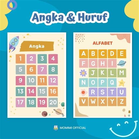 Jual Poster Angka dan Huruf Edukasi Anak Poster Huruf dan Angka Untuk Anak Poster Belajar Anak ...