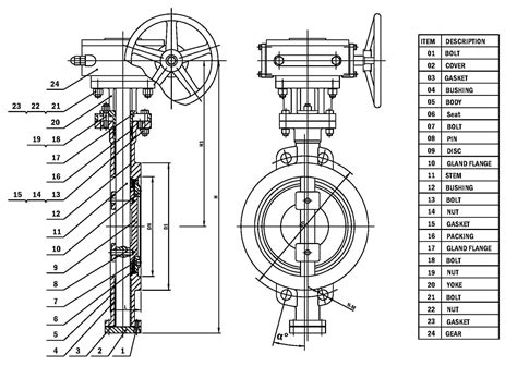 Butterfly Valve - Indusrtrial Valve Manufacturer