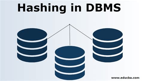 Hashing in DBMS | 2 Main Types of Hashing Techniques in DBMS