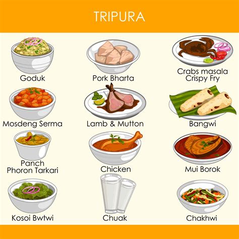 Famous Street Foods Of Tripura & How To Start Its Business Anywhere