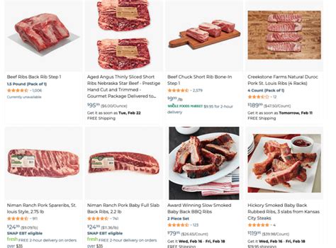 Where To Buy Beef Ribs (Best Places Online & Grocery Stores)