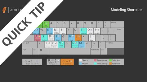 Autodesk Keyboard Shortcuts