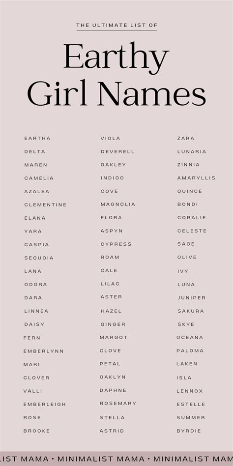 Writing Inspiration Prompts, Book Writing Tips, Writing Words, Sweet Baby Names, Unique Baby ...