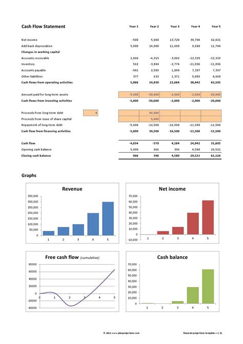 Business Plan Financial Projections Excel Driver Settlement Sheet ...