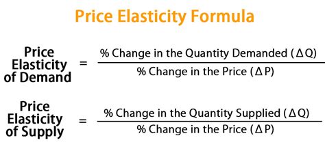 Elasticity Of Demand Equation Calculator - Tessshebaylo