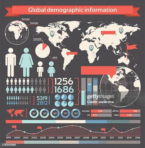 174 Demographics Clip Art High Res Illustrations - Getty Images