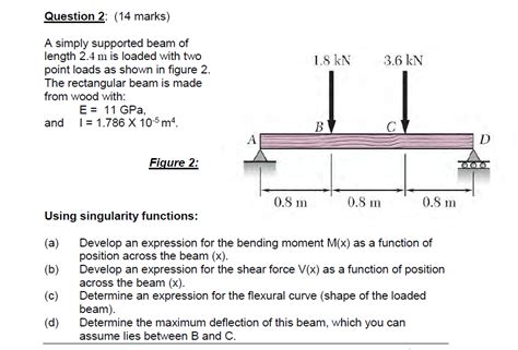 Question 2: (14 marks) A simply supported beam of | Chegg.com