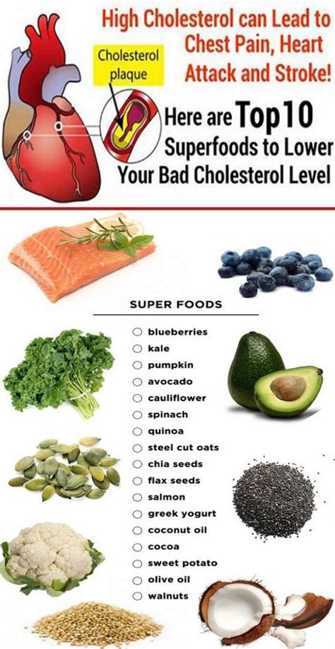 Best Way To Lower Ldl Cholesterol Naturally - Just For Guide