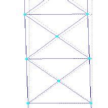 First mode shape of the vibration | Download Scientific Diagram