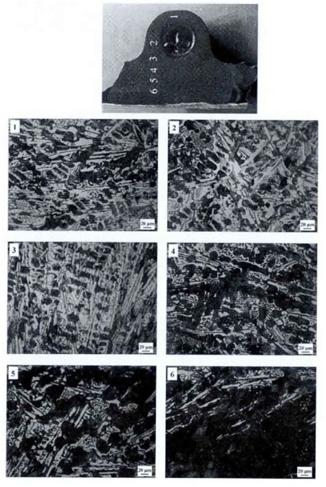 Improvement of white cast iron structure – ZHY Casting