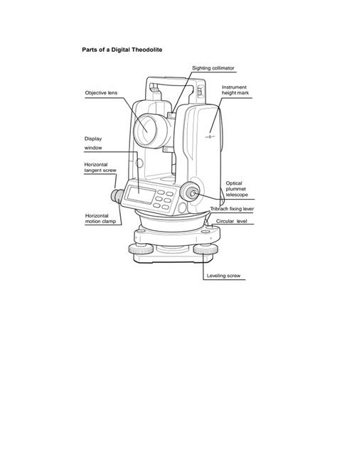 Theodolite | PDF