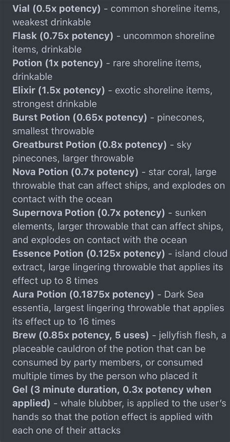 What are the potion types - Game Discussion - Arcane Odyssey