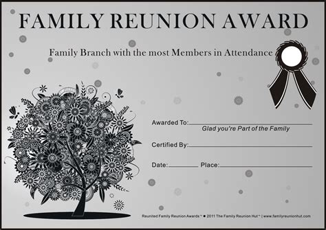 Reunion Award Ideas - Hand Out Ballots At Check-In. | Activities At ...