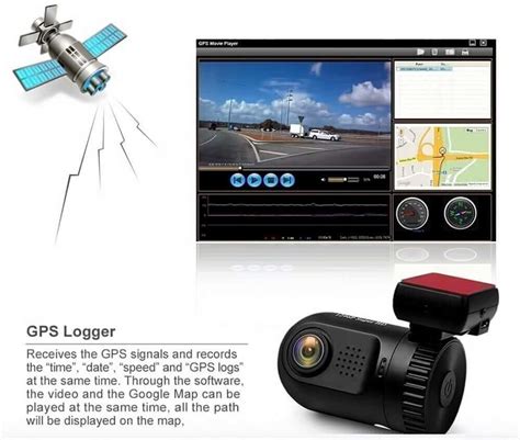 Mini 0801S GPS Dash Cam | DASH CAMS AUSTRALIA