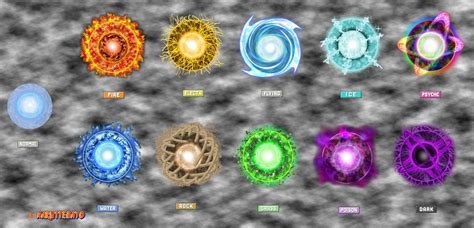 Elemental Rasengan Energy Ball