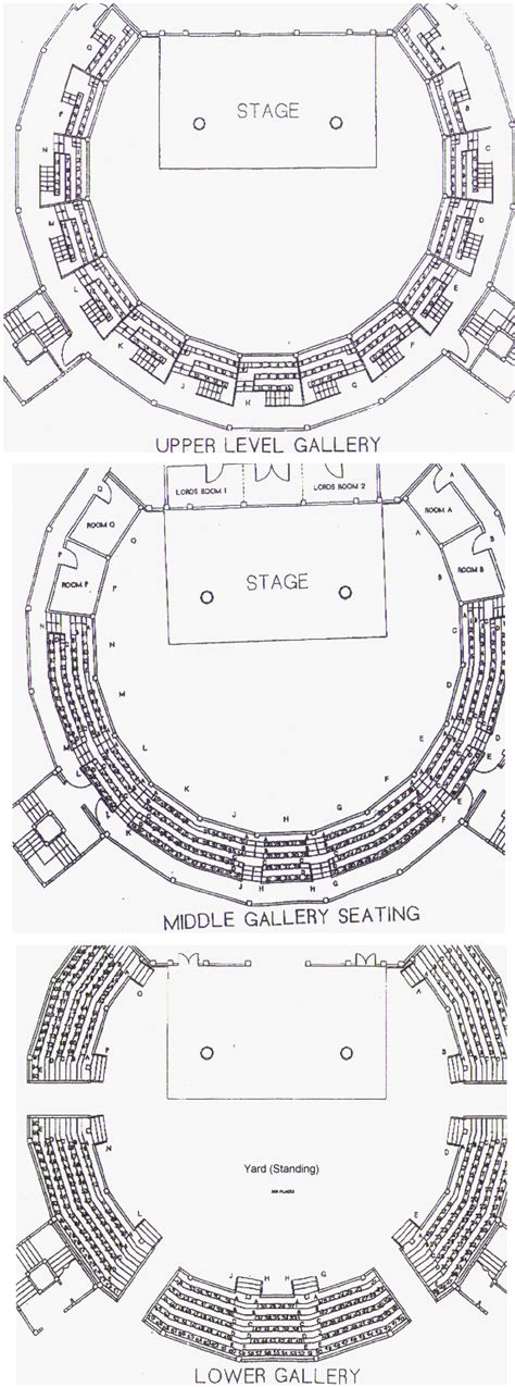 Shakespeare's Globe Theatre Seating Plan