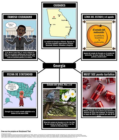 Datos Sobre Georgia Storyboard by es-examples