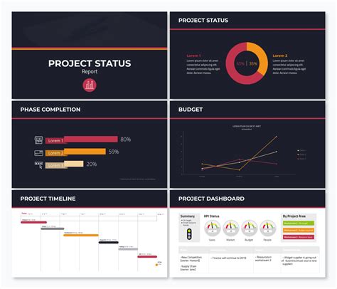 How to Create a Successful Project Presentation | LaptrinhX