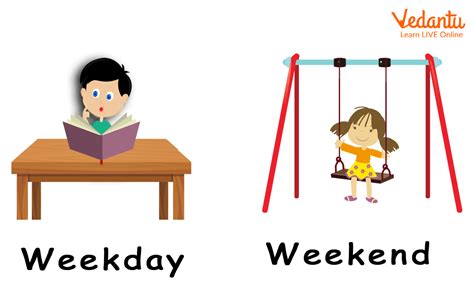 Names of Days in English Learn with Examples for Kids