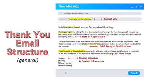 How to Write Thank You Emails After Interviews to Stay Connected (7 Templates Examples!)