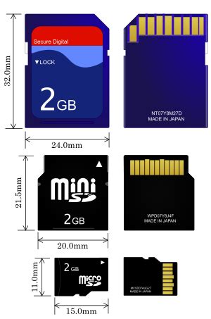 SD and Micro SD memory cards explained: form factors, speeds and adapters | Mobile Fun Blog