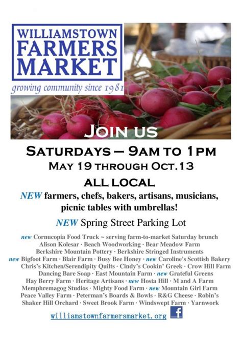 All events for Williamstown Farmers Market – Events and Announcements