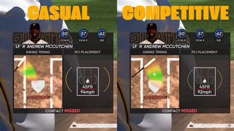 MLB The Show 23 Gameplay - Latest changes will REVOLUTIONISE the title