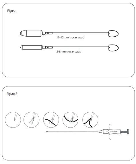 Symmetry Surgical RSG-14F Suture PassOR PRO Instructions