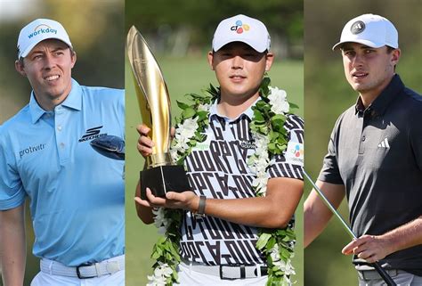 2024 Sony Open in Hawaii field and player rankings explored