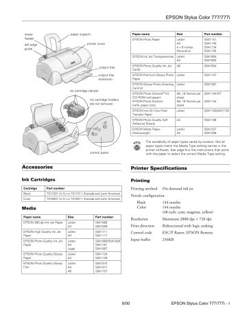 Epson Stylus 777 Printer User manual | Manualzz