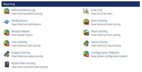 Door Access Management Software - Kintronics