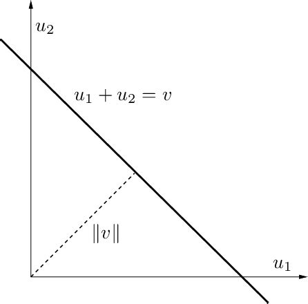 Figure 2.1 from Introduction to geodesics in sub-Riemannian geometry ...