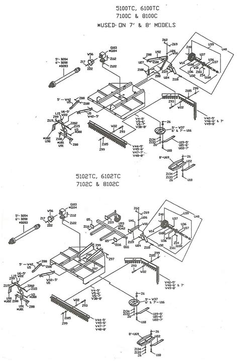 HOWSE Rotary Brush Cutter