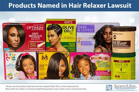 Hair Relaxer Lawsuit: Updates & Settlement Amounts