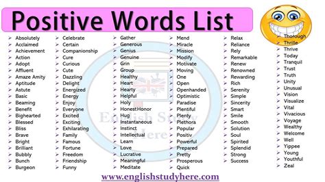 Positive Words List in English | Positive words, Word list, Writing words