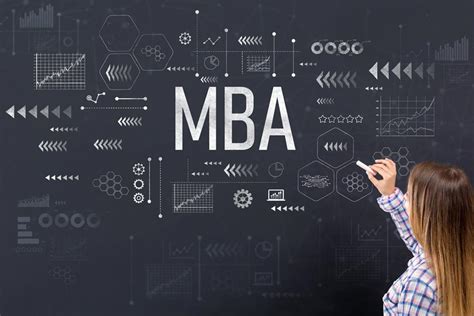 15 Best Online MBA Programs In The World - Booboone.com