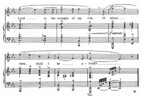 What Is a Slur In Music Notation?: Quick Guide - Phamox Music