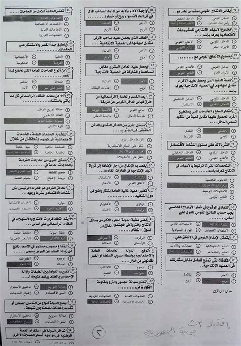 اسئلة الاقتصاد بالاجابات لن يخرج عنها الامتحان ثالثة ثانوي ملحق الجمهورية