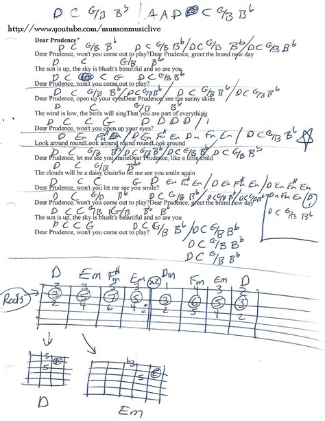 Dear Prudence (The Beatles) Guitar Chord Chart | Beatles guitar, Guitar songs, Guitar chords