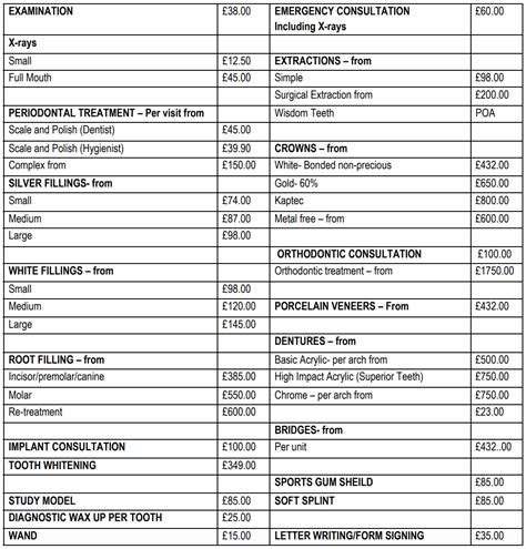 Dental Treatment Pricing – Smile Dental Care