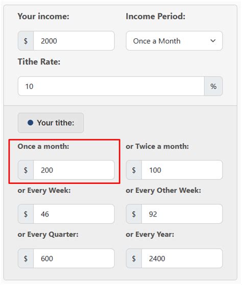 Tithing Calculator - PureTables.com