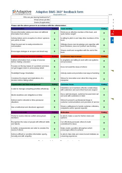 360 Degree Feedback Form | Recursos humanos